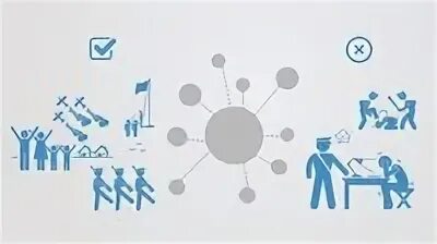 13 network