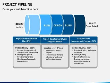 Pipeline job