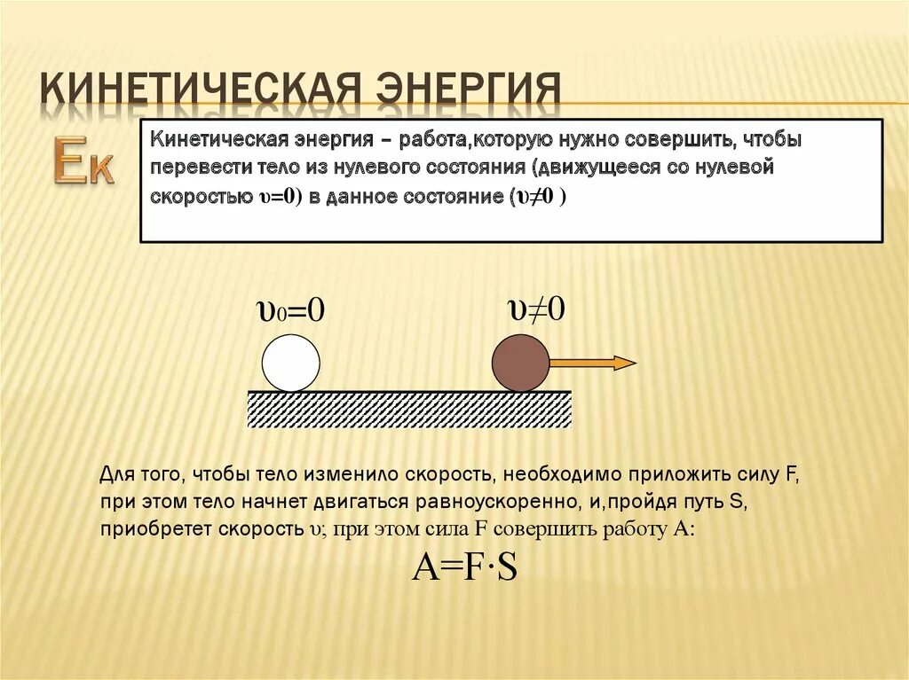 Кинетическая энергия просто. Связь кинетической энергии и потенциальной формула. Кинетическая и потенциальная энергия чертеж. Работа кинетическая и потенциальная энергия. Механическая работа кинетическая и потенциальная энергия.