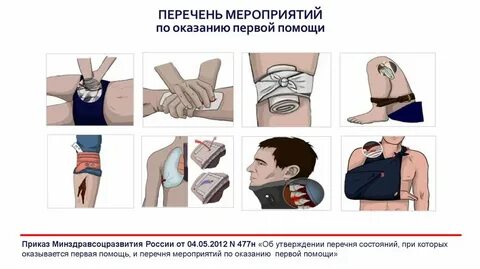 Перечень по оказанию первой помощи