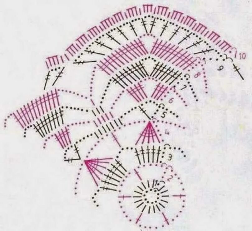 Салфетки крючком со схемами простые. Ажурные салфетки крючком со схемами. Новогодние салфетки крючком со схемами. Схема маленькой салфетки крючком. Как связать салфетку крючком пошагово