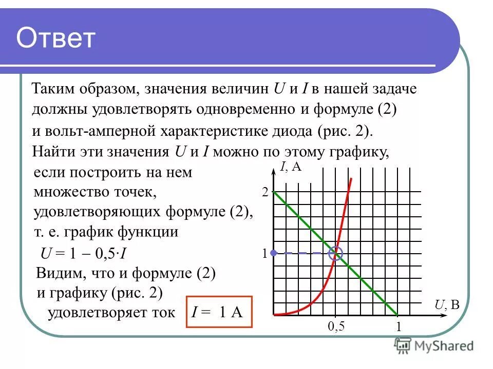 R d задачи. R d задачи. Research and development logo. R d management расшифровка. R d задачи.