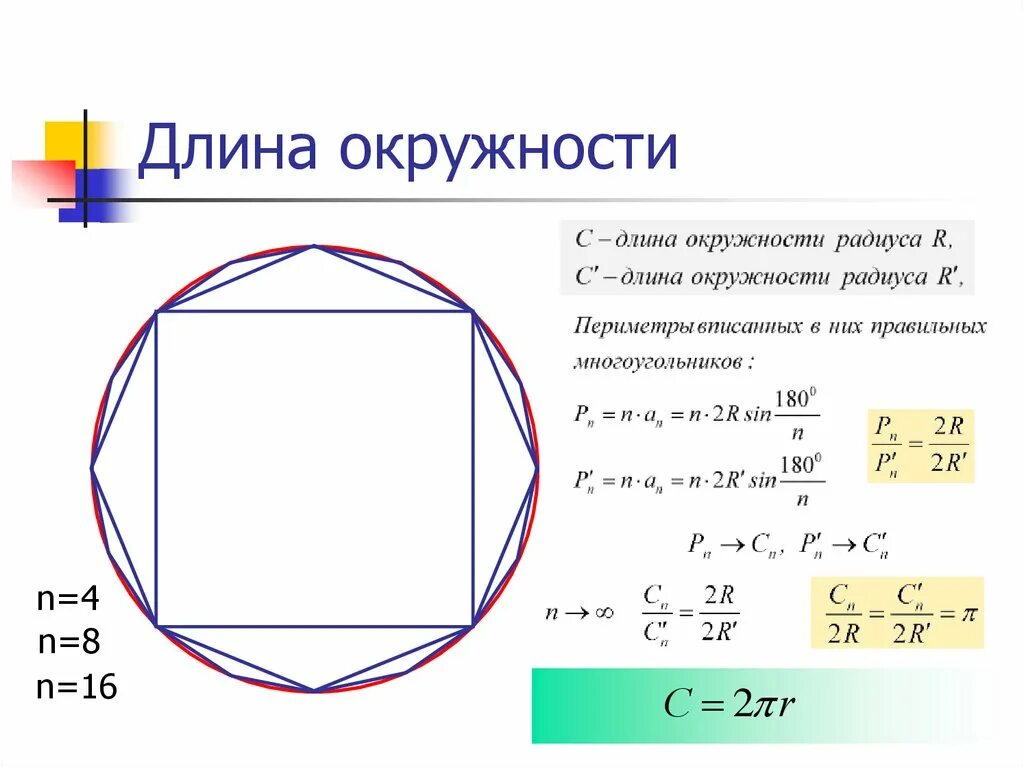 Длина и площадь круга. Формулы для решения окружности. Длина окружности и площадь круга. Площадь круга 9 класс.