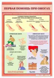 Действия при ожоге первая помощь