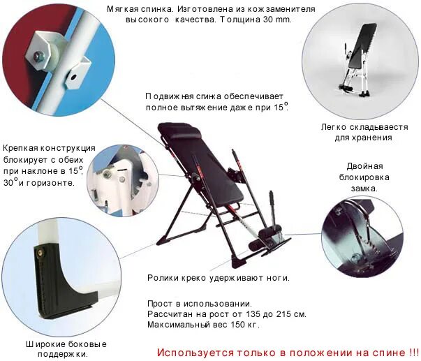 Чертеж инверсионного стола. Чертеж инверсионного стола