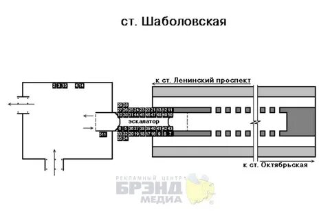 М шаболовская