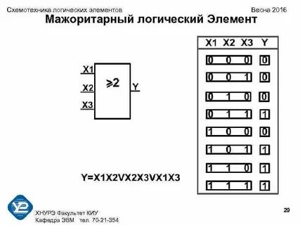 Элементы схемотехники