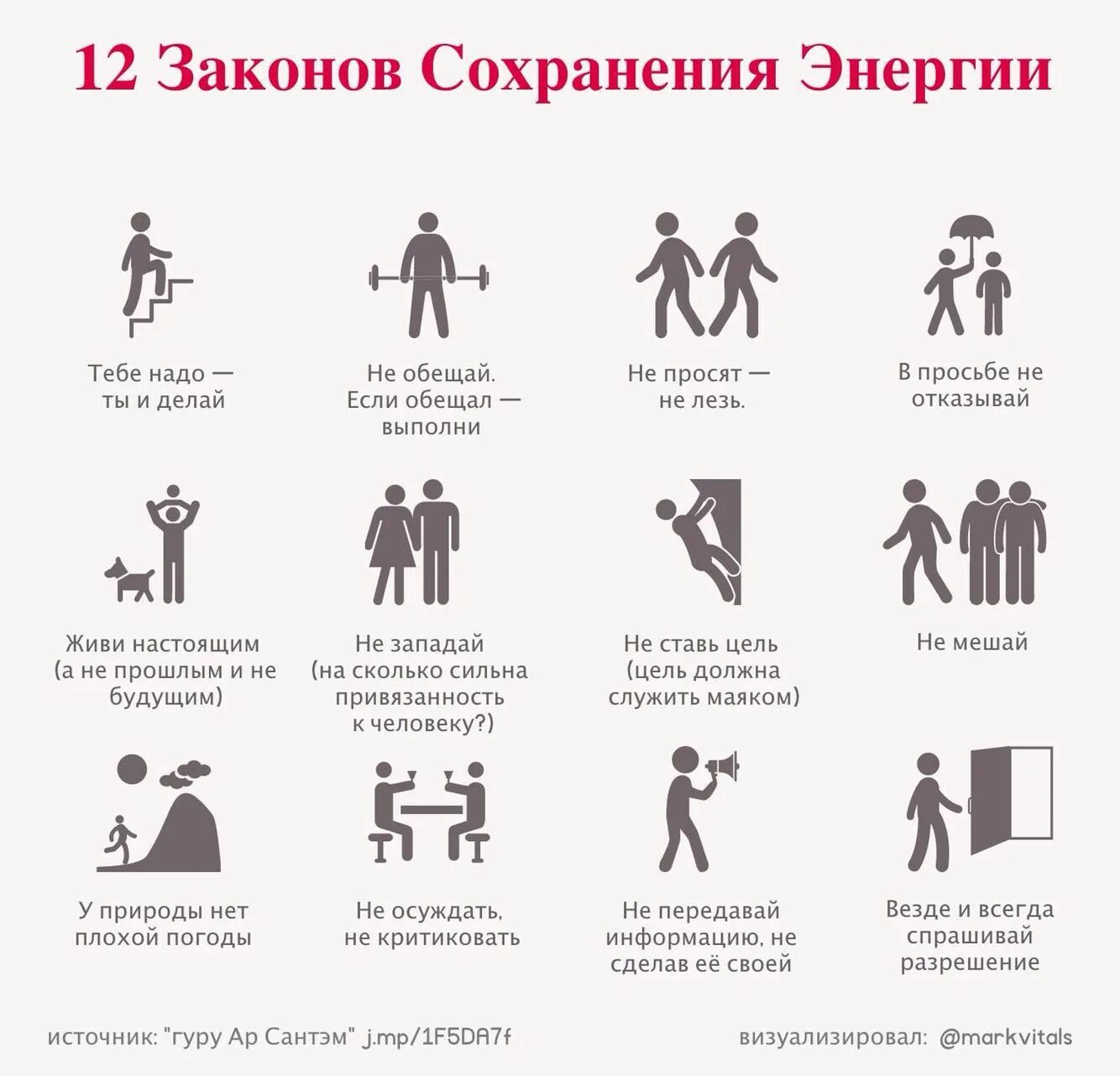 Что отнимает энергию. Стратегия прорыва тренинг. Люди вампиры энергетические признаки. Молитва защищающая от энергетических вампиров. Откуда взять энергию.