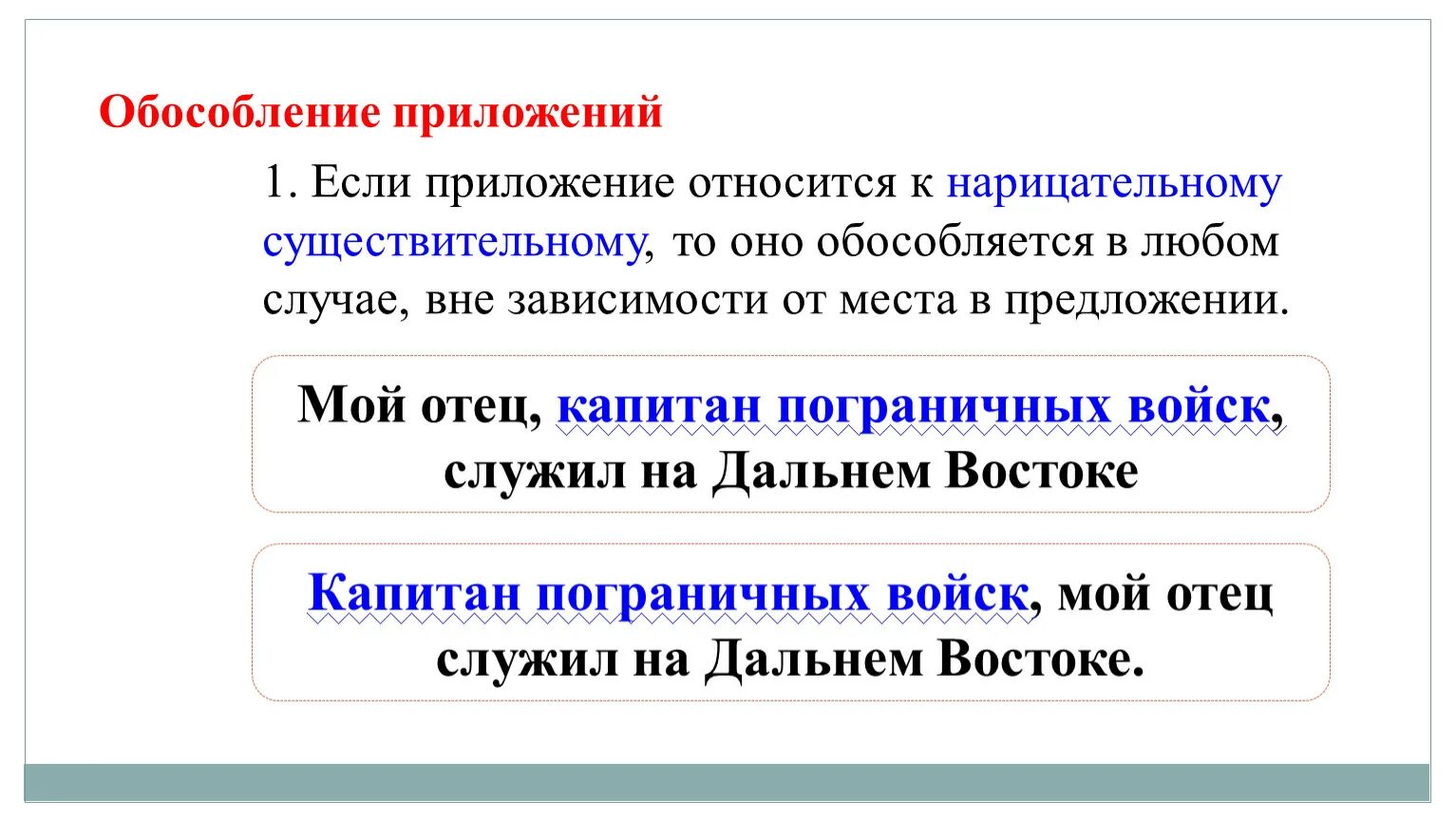 В любом случае обособляется