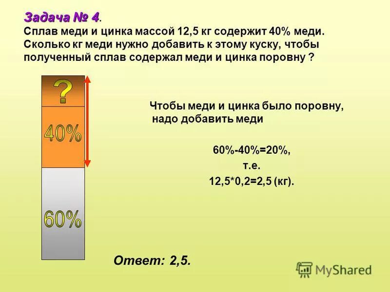Сплава содержит 28 меди 56. Сплава содержит 28 меди 56