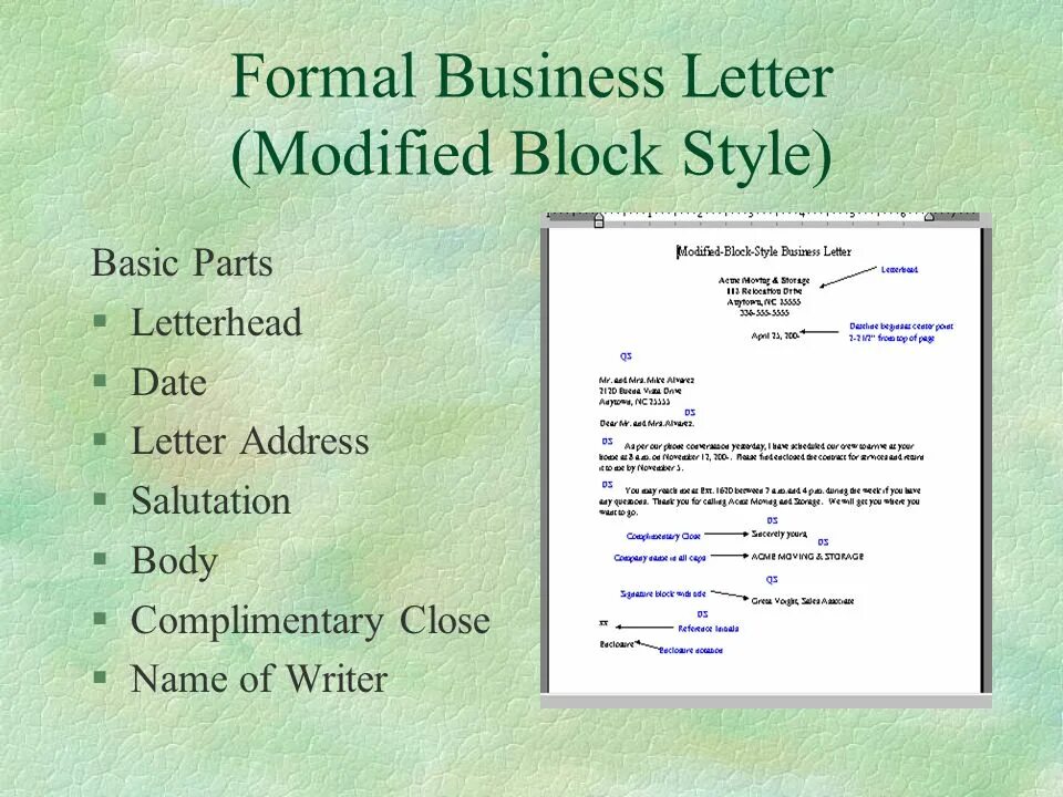 Forms letters