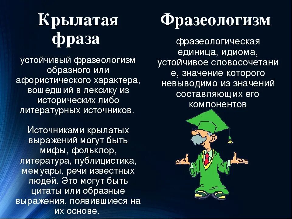 Слов и выражений а также. Фразеологизмы и крылатые выражения. Фразы фразеологизмы. Устойчивые крылатые выражения. Что такое фразеологизм в русском языке.