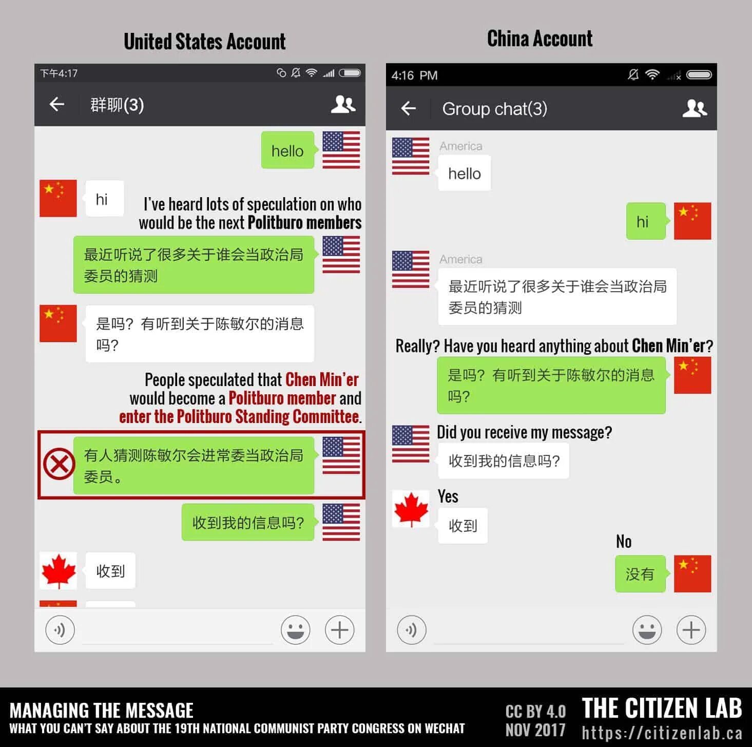 Wechat не приходит смс. Wechat переписка. wechat и китайцы. вичат в америке. переписка китайцев.