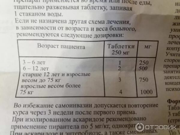 Через сколько после пирантела. Пирантел таблетки 250 мг для взрослых. Пирантел таблица дозировки. Пирантел дозировка взрослым и детям.