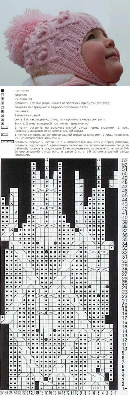 Шапка с ушками для девочки описание. Схема шапки спицами для девочки. шапка с ушками схема вязания спицами. схема вязания шапки с ушками для девочки. схема вязания шапочки для девочки спицами с ушками.
