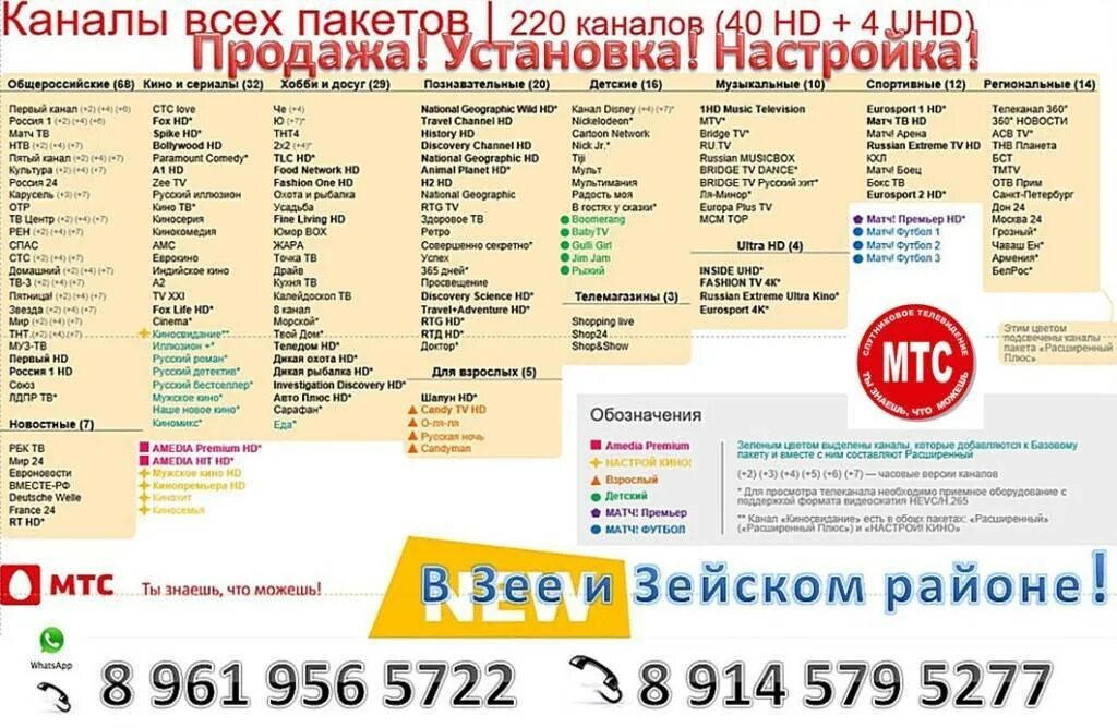 Телепрограмма на мтс тв. Список каналов МТС. Список каналов МТС кабельное ТВ. МТС Телевидение номера каналов. Номера каналов МТС ТВ список каналов.