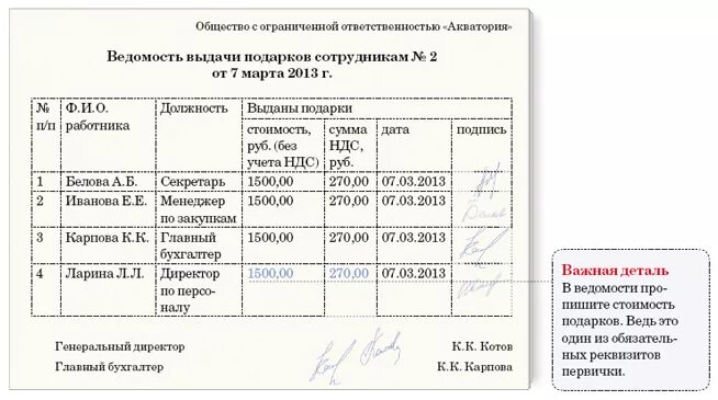 Подарки детям сотрудников как оформить. Ведомость выдачи новогодних подарков детям. ведомость на новогодние подарки образец. пример ведомости выдачи новогодних подарков. ведомость выдачи новогодних подарков детям сотрудников.