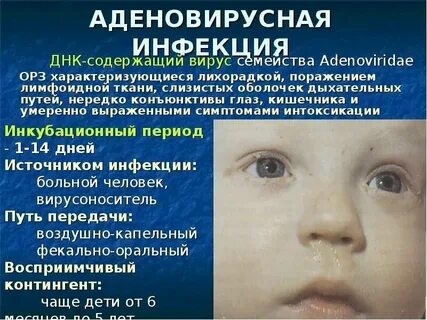 Конъюнктивит кашель температура