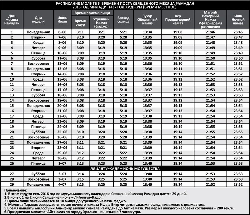 Утренний намаз во сколько 2024. Утренний прием пищи в Рамадан. Айт намаз время. Утренний и Вечерний намаз в Рамадан. Время Рамадана 2016.