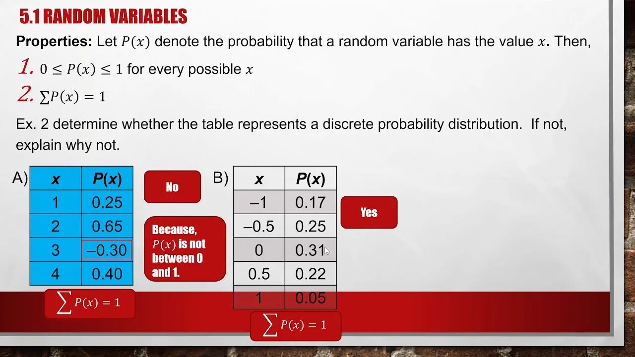 Can t find variable. Тест рандома. Probability sat. Standard deviation sat. Princeton DSAT score calculator.