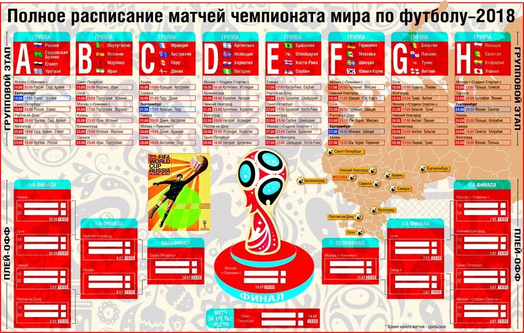ЧМ-2018 по футболу таблица. Футбол группа россии таблица
