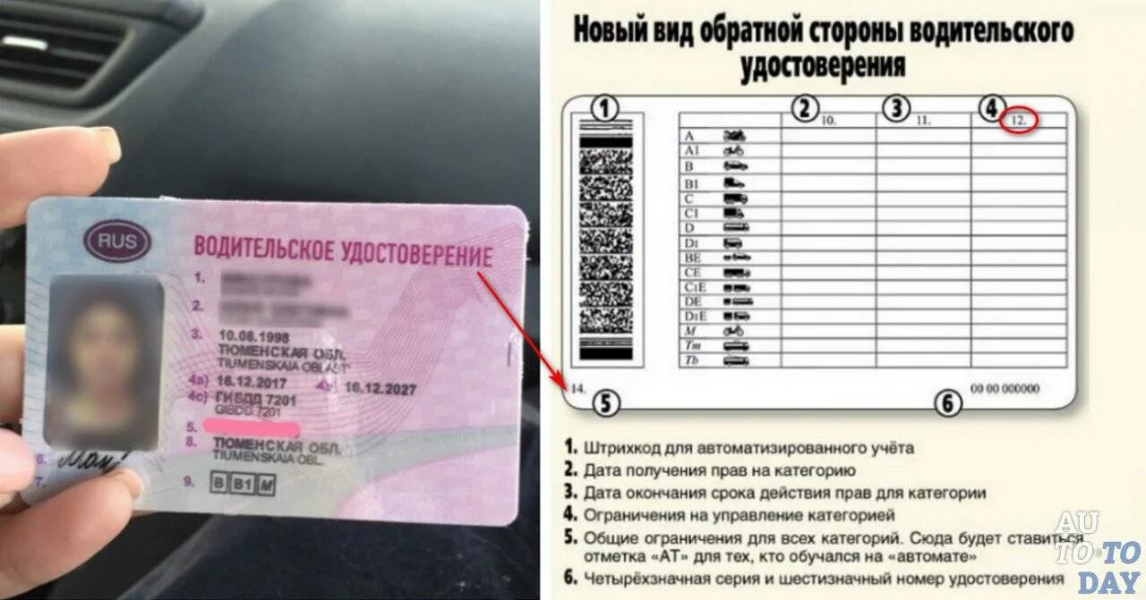Можно ли управлять автомобилем без владельца