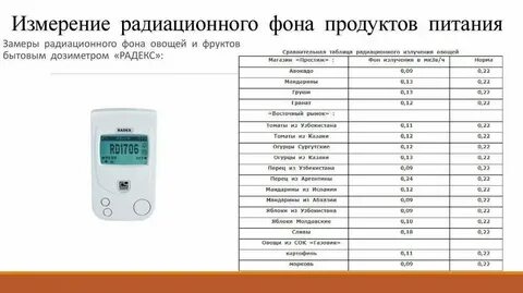 Уровень а излучение это