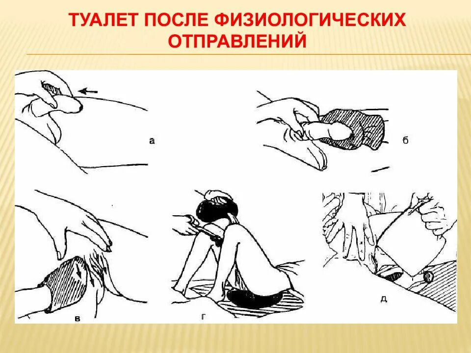 Как ходить в туалет лежа. Подмывание пациента алгоритм. подмывание лежачего больного алгоритм. подача судна тяжелобольному пациенту алгоритм. подмывание тяжелобольного пациента алгоритм.