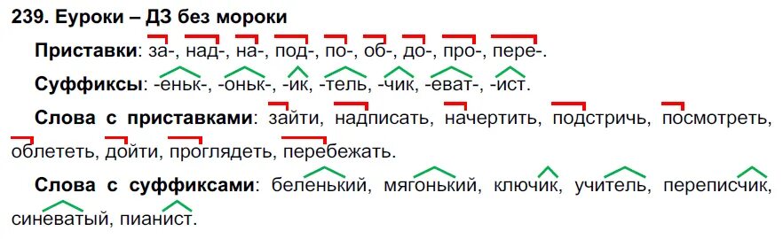 Приставки и суффиксы в русском языке. Приставки и суффиксы 3 класс. Суффиксы для 3 класса по русскому языку. Суффиксы 3 класс русский язык.