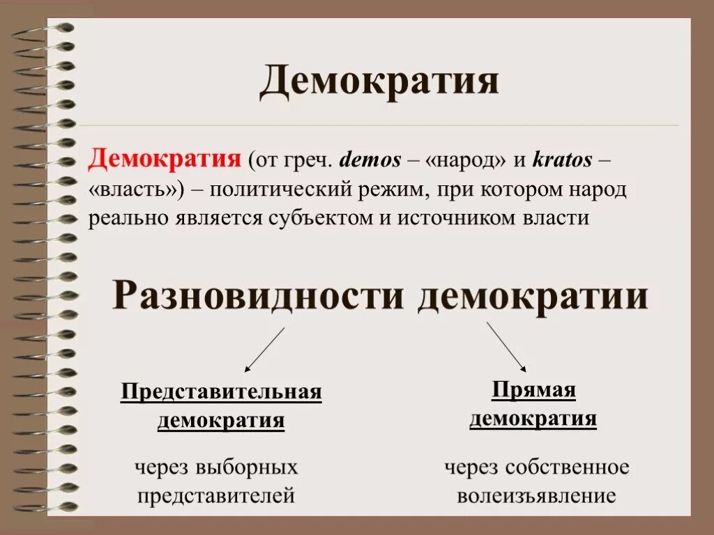 Что такое демократия. Демократия это кратко. Демократия определение. Понятие демократии.