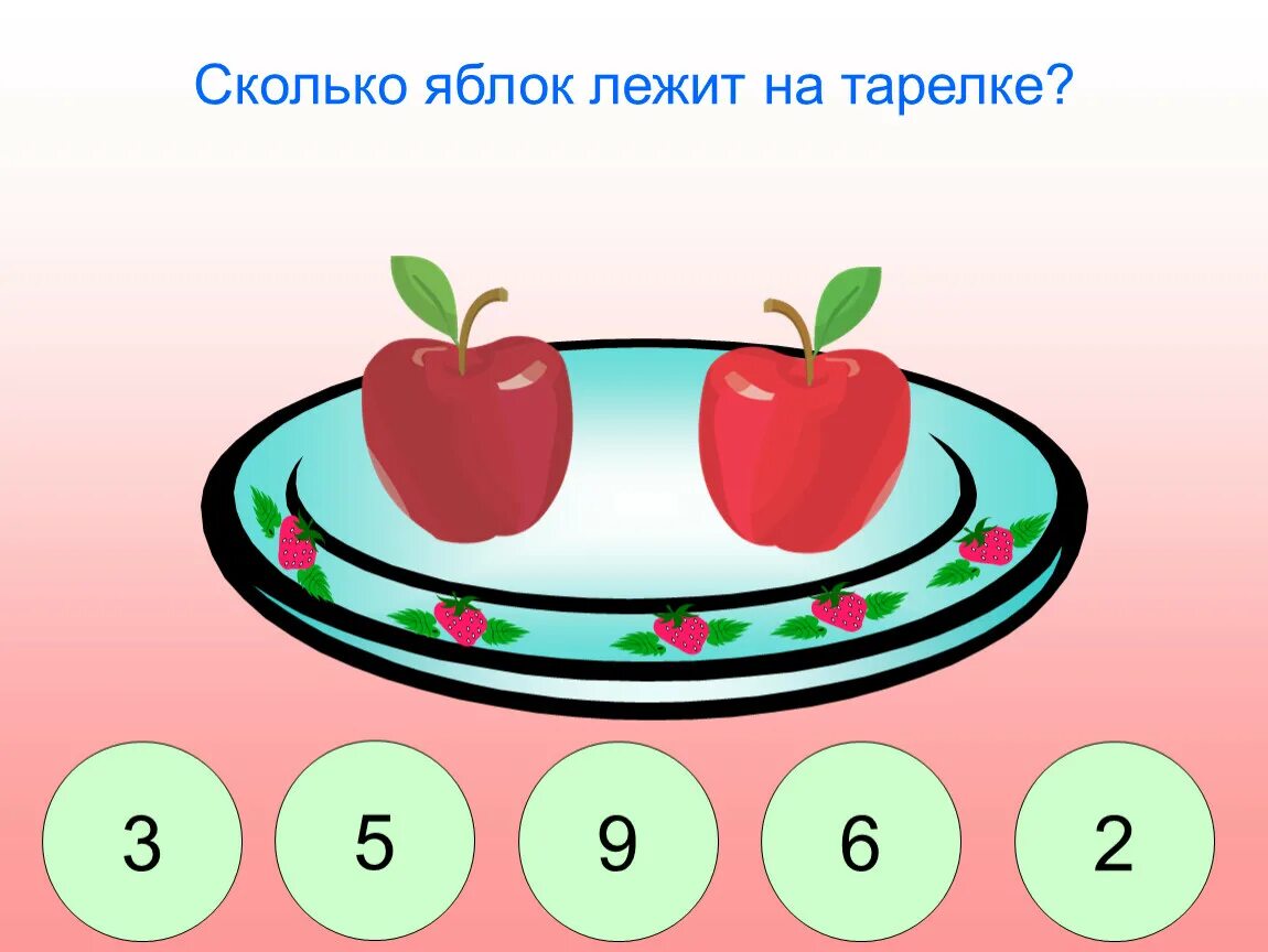 Ответ 8 яблок. Сколько яблок на тарелке. 2 Яблока на тарелке. Картинка задача про яблоки. 5 Яблок на тарелке.