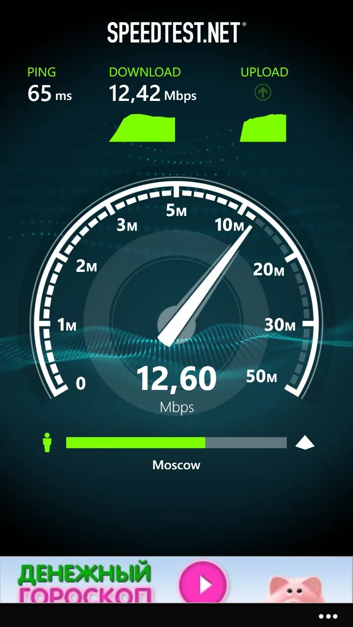 Хорошая скорость мобильного интернета. 3 G 4 G LTE скорость. Скорость интернета 3g и 4g. Максимальная скорость 4g. Скорость 4 g в Мбит/с.