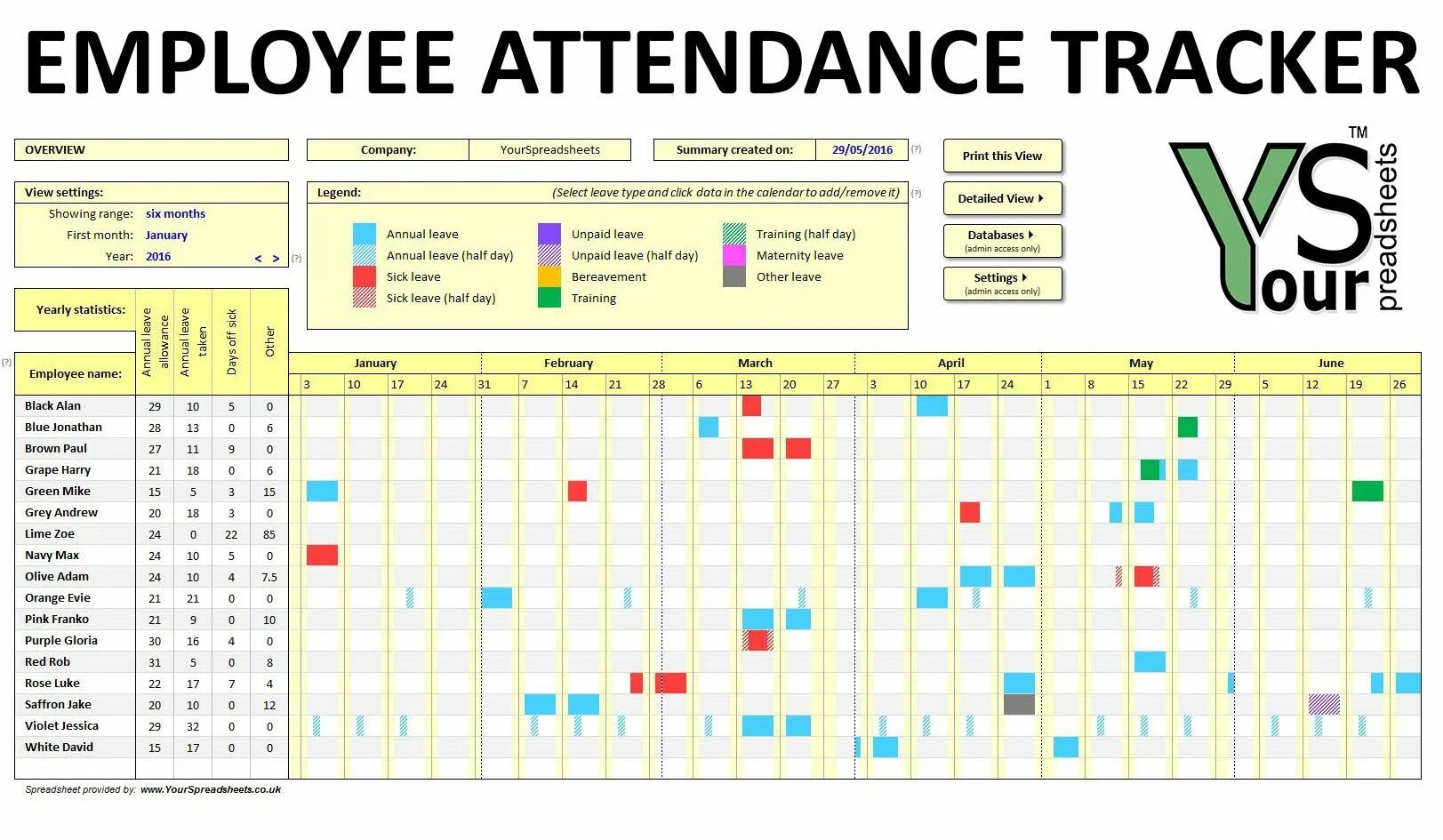 Data tracker. Attendance tracker. my attendance tracker. yearly stat.