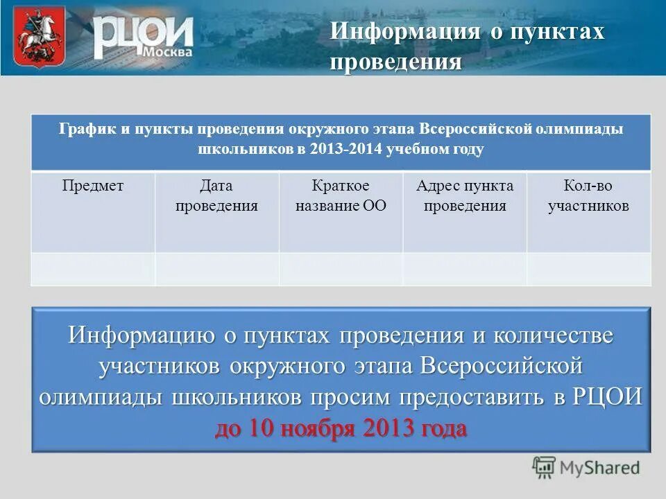 Проведение конкурса. Принципы проведения конкурса. Схема заключения концессионного соглашения со сроками. Схема подписания договора. Схема концессионного соглашения.