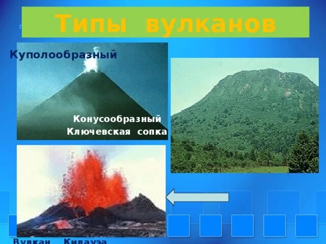 Формы вулканов примеры