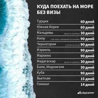 Где отдохнуть в апреле 2025 за границей