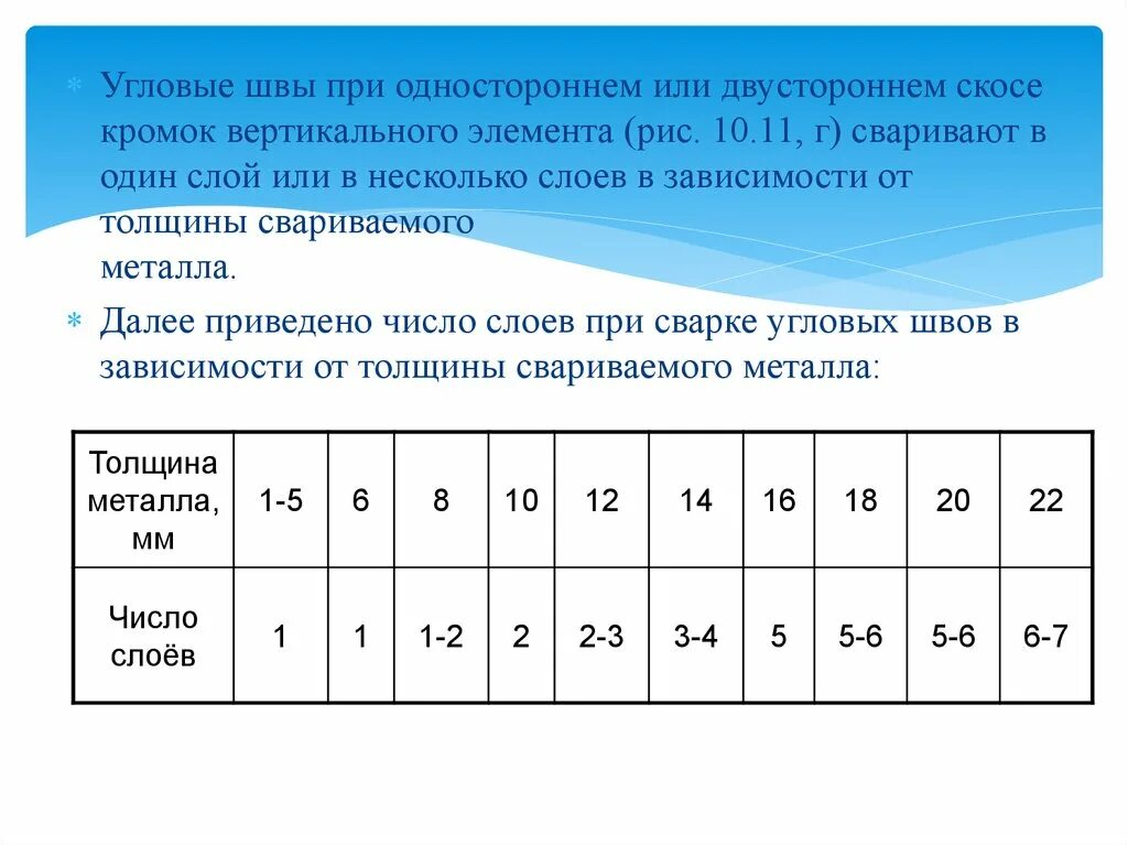 Как определить количество слоев. Толщина сварного шва от толщины металла. Количество слоев при сварке. Число проходов при сварке. Количество слоев сварного шва от толщины металла.