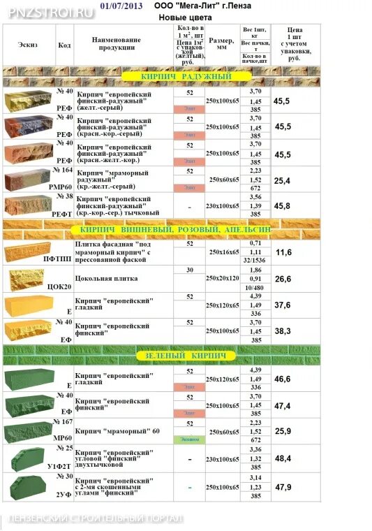 Кирпичный завод прайс лист