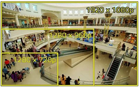 Deira city centre отзывы