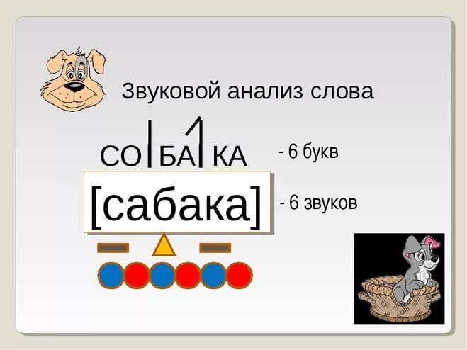 Как делать звуковые схемы