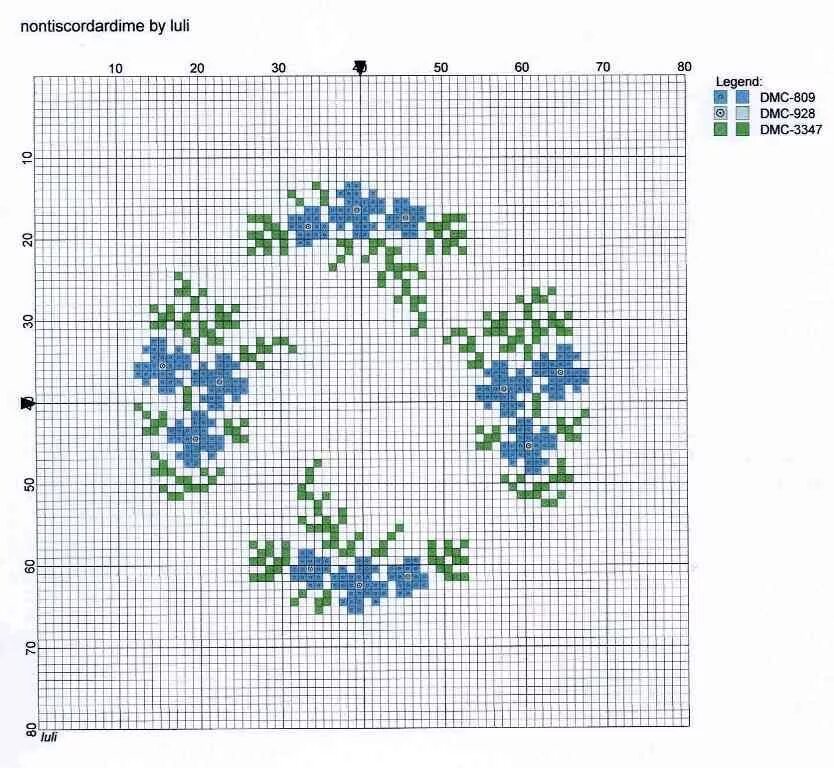 Незабудка схема. Маленькие вышивки. Схемы цветов для вышивки крестом. Схемы вышивания крестиком цветов. Маленькая вышивка крестиком.