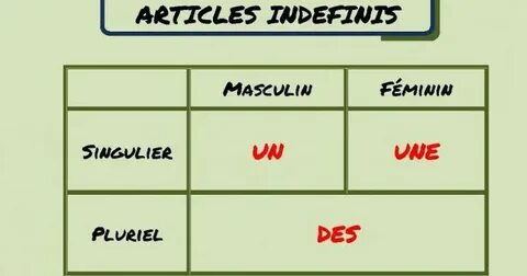 1 a un une des