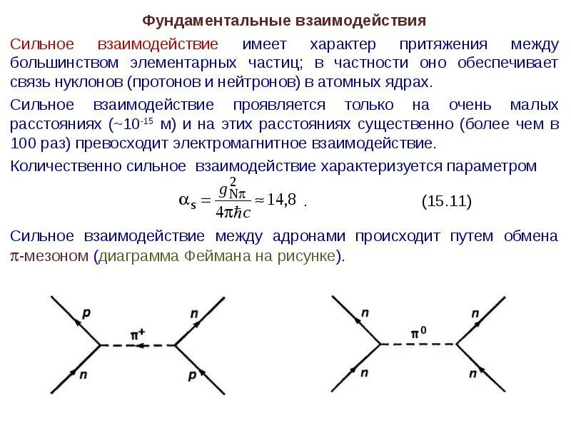 Фундаментальные взаимодействия частиц. Фундаментальных взаимодействий между элементарными частицами. Формула силы сильного взаимодействия. Сильное ядерное взаимодействие формула. Сильное взаимодействие элементарных частиц.