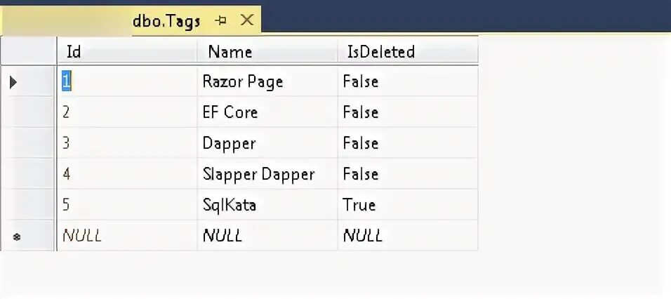 Framework table