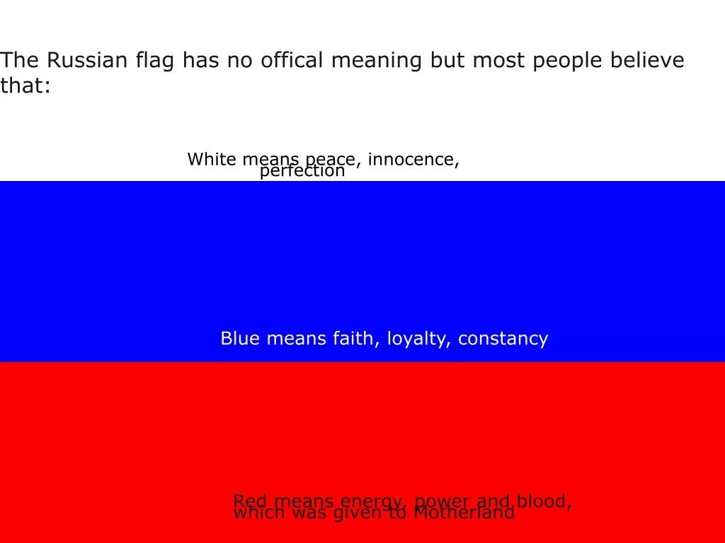 In russia is called. Russian Flag meaning of Colors. The Russian Flag топик. Russian Flag meaning. Flag Russian means.