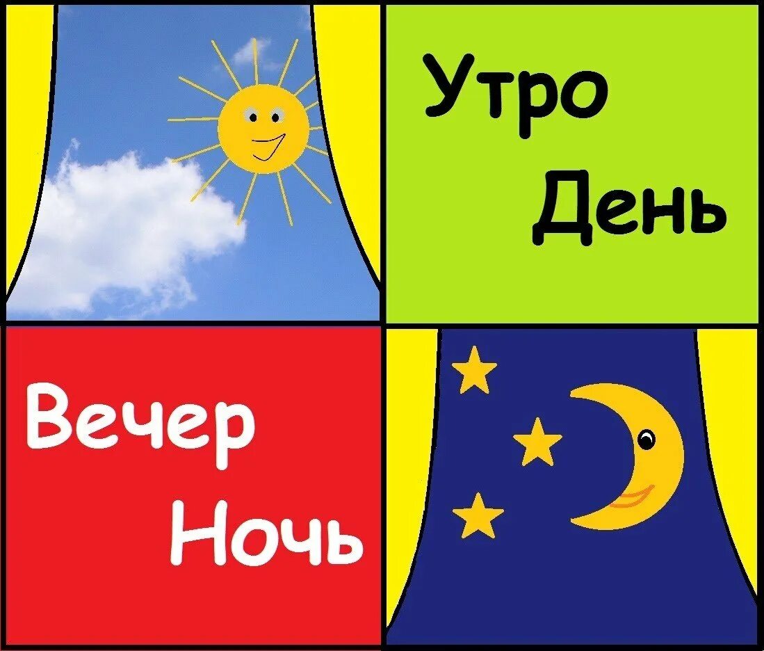 Время суток в любой день. Утро, день, вечер, ночь. Утро день вечер. Сутки утро день вечер ночь. Рисунок утро день вечер ночь.