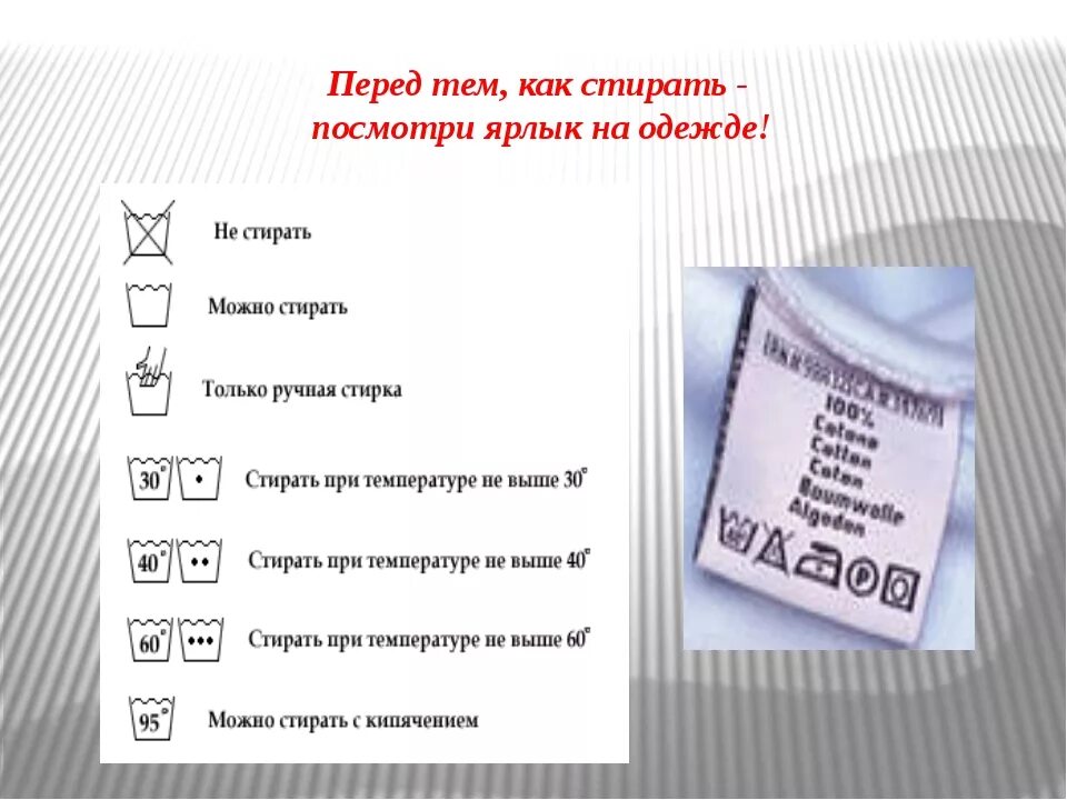 Ярлыки на одежде. Маркировка одежды. Маркировка тканей для одежды. Символы на бирке одежды. Как ухаживать за тканью