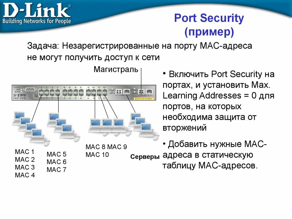 Mac на портах коммутатора