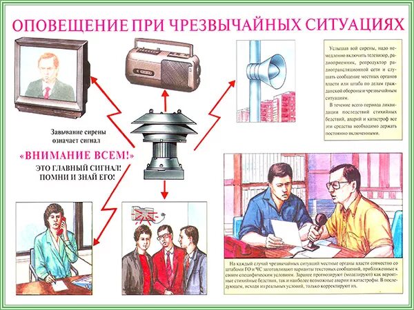 Прерывистое завывание сирены сигнал внимание всем. Оповещение при ЧС. Система оповещения прич ЧЭС. Оповещение о чрезвычайной ситуации это. Информирование населения о чрезвычайных ситуациях.