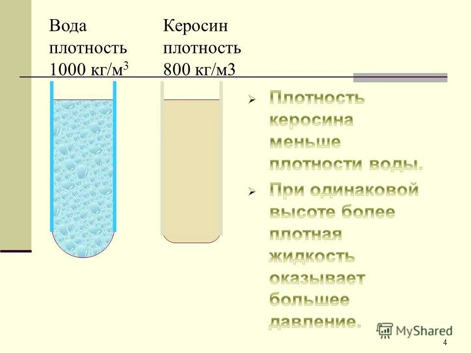 Какая плотность ртути в кг м3. Плотность жидкости воды кг/м3. Плотность керосина кг/м3. Плотность керосина и воды. Плотность воды керосина и ртути.